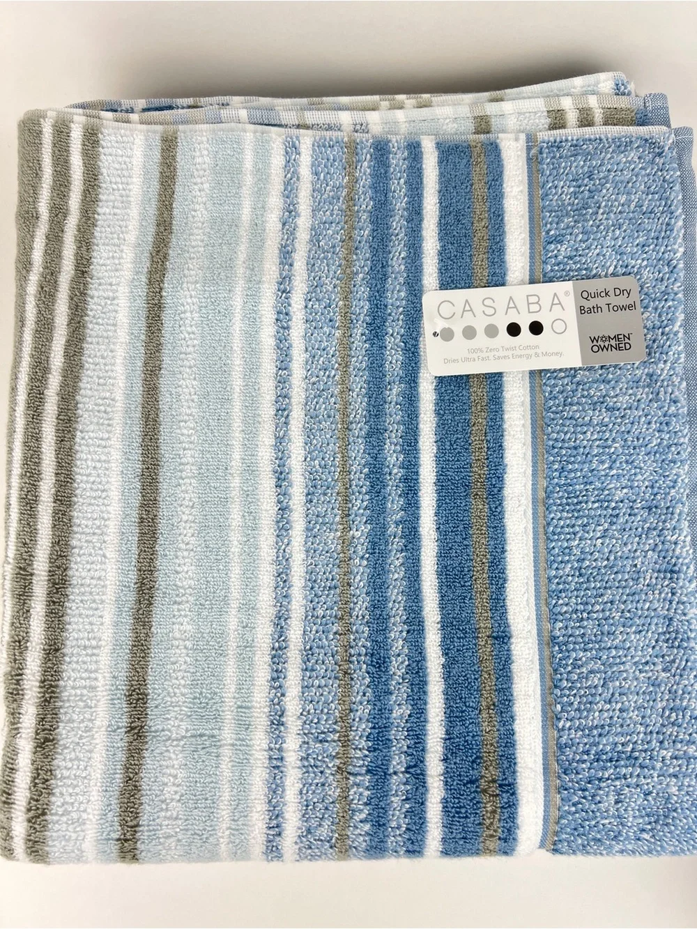 Casaba Bath Towel Set Blue White Taupe Striped Quick Dry Soft Cotton 8 Pc NEW